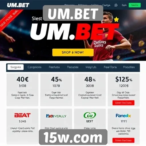Análise das promoções disponíveis no site UM.BET